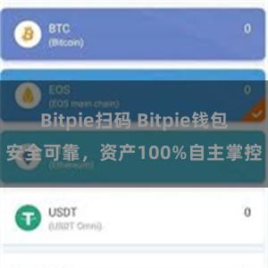 Bitpie扫码 Bitpie钱包安全可靠，资产100%自主掌控