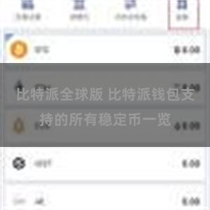 比特派全球版 比特派钱包支持的所有稳定币一览