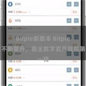 Bitpie新版本 Bitpie排名不断攀升，稳坐数字资产钱包第一椅